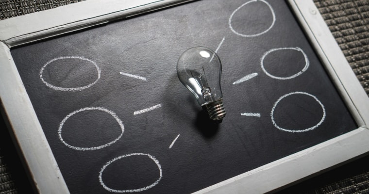 Small Business Line of Credit Works
